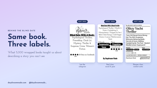 Same book, three labels: how a Daydream Made blind date with a book label changed from May 2025 to September 2026